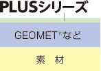 PLUSシリーズ